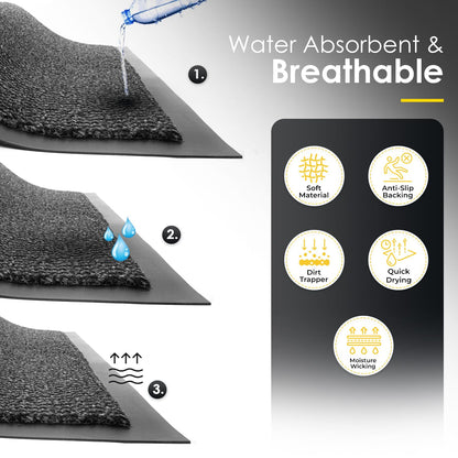 BLADO Door Mat Barrier Mat Non Slip Rubber Mats Washable Heavy Duty | Floor Mats Kitchen Rugs Dirt Trapper Doormat Entrance Rug Shoes Scraper Super Absorbent Carpet (40cm x 60cm, Anthracite)
